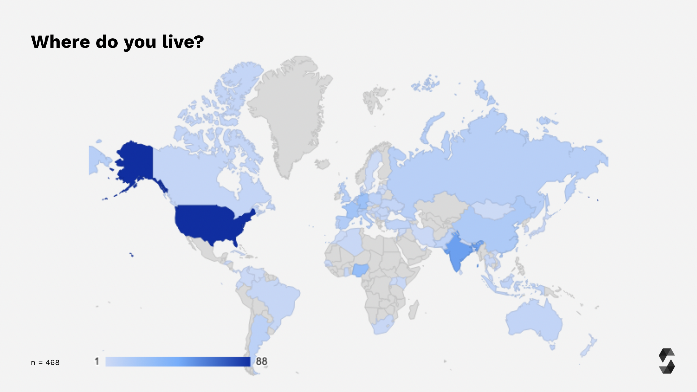 Participants World Map